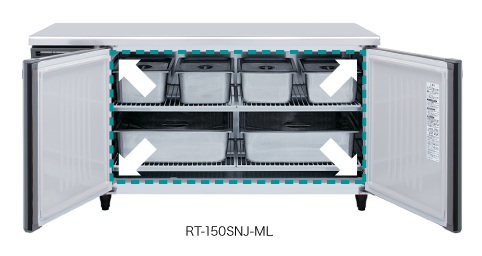 テーブル形冷凍冷蔵庫コールドテーブル ［Gタイプ］製品特長