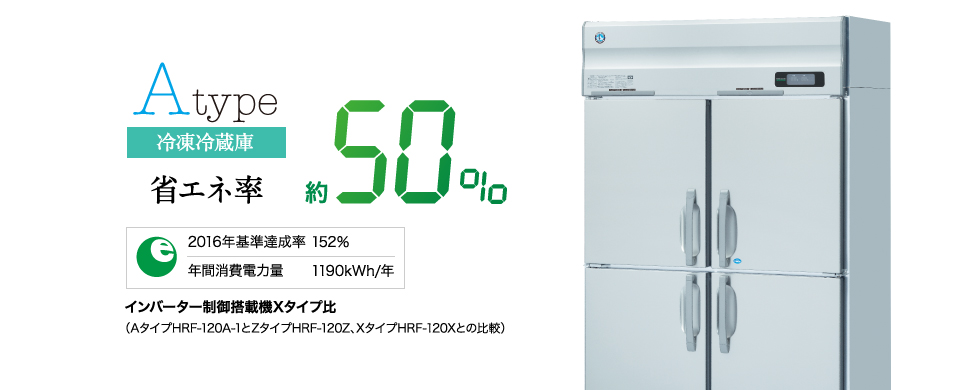 冷凍庫(インバーター制御) HF-150AT3-1-ML 幅1500×奥行650×高さ1910(〜1940)(mm)三相200V 送料無料 - 4