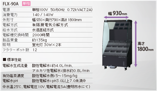 生花業界を変える新発想 FLXシリーズ 電解水フラワーショーケース 