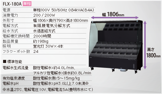 生花業界を変える新発想 FLXシリーズ 電解水フラワーショーケース 