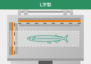 L字型