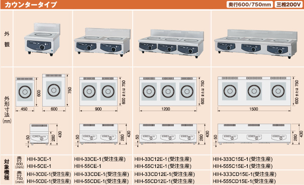 電磁調理器カウンタータイプ