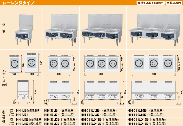 電磁調理器ローレンジタイプ