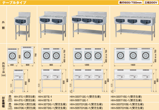 電磁調理器テーブルタイプ