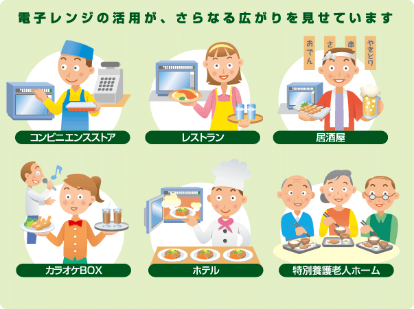 ホシザキ業務用電子レンジの活用