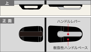 ハンドルデザイン