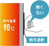 樹脂製ハンドルベース