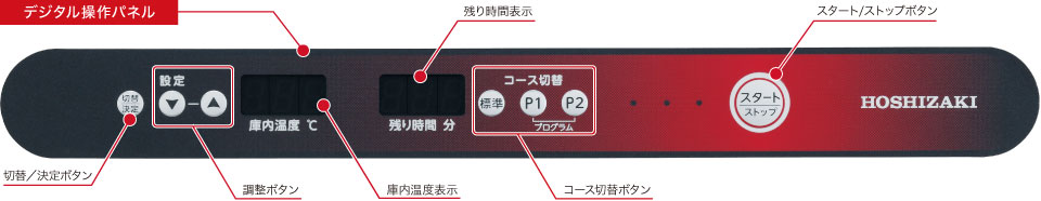 ホシザキ 衛生管理機器 消毒保管庫 幅900×奥行950×高さ1900(mm) HSB-20DPB3 通販