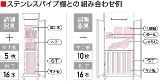 ステンレスパイプ棚との組み合わせ例