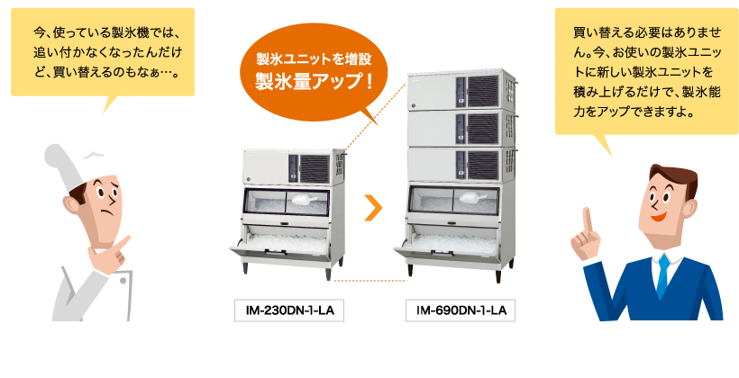 即日発送 新品 製氷機 ホシザキ IM-460DM-1-LA スタックオン 460kg LAストッカー 製氷ユニット キューブ 店舗 送料込 