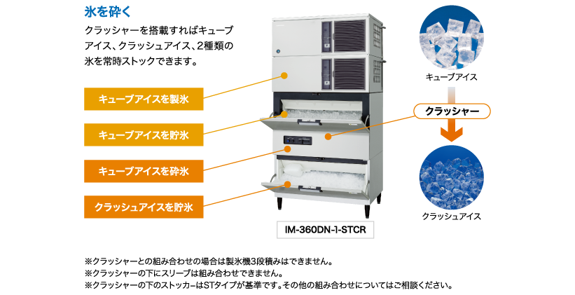 品質が 厨房センター店IM-230DSM-1-LA ホシザキ 全自動製氷機 キューブアイスメーカー スタックオンタイプ 室外機込 
