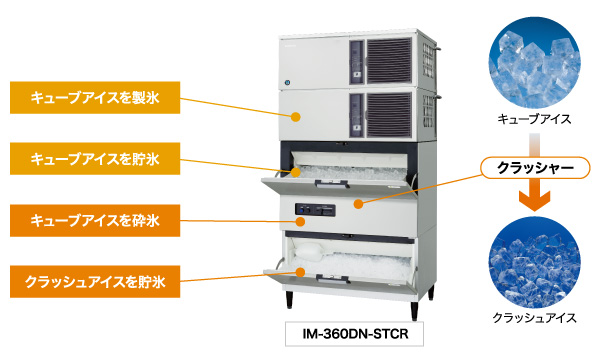 気質アップ 新品 製氷機 ホシザキ IM-460DM-1-STN スタックオン 460kg