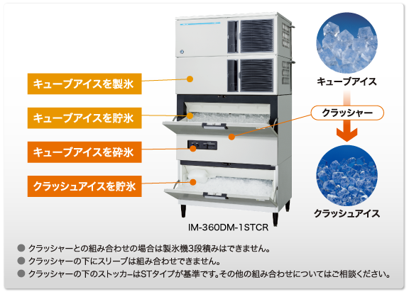 クラッシャーイメージ