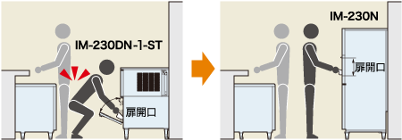 氷の取り出しにラクな腰高上下スライド扉