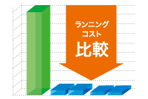 市販の氷よりもだんぜんお得ランニングコスト比較