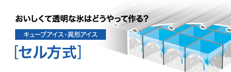 全自動製氷機｜業務用の厨房機器ならホシザキ株式会社