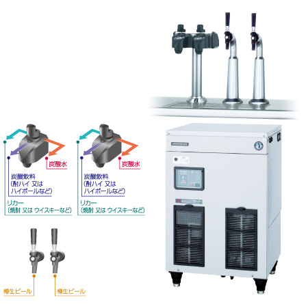 リカーディスペンサー 酎ハイ ハイボール マルチ 台下形 Dsu 100wla B2 業務用の厨房機器ならホシザキ株式会社