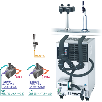 リカーディスペンサー 酎ハイ ハイボール マルチ 台下形 Dlc 60wld B 業務用の厨房機器ならホシザキ株式会社