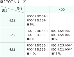 幅1200シリーズ