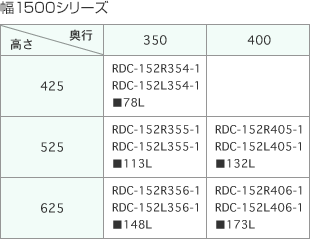 幅1500シリーズ