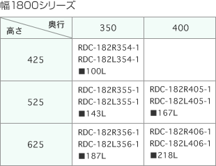 幅1800シリーズ