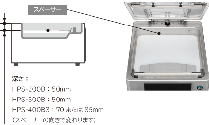 業務用 真空包装機(真空パック機) HPSシリーズ 製品特長 | ホシザキ