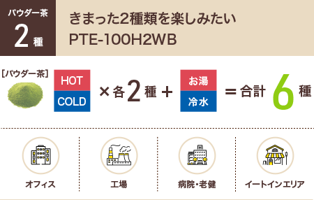 きまった2種類を楽しみたい PTE-100H2WA1