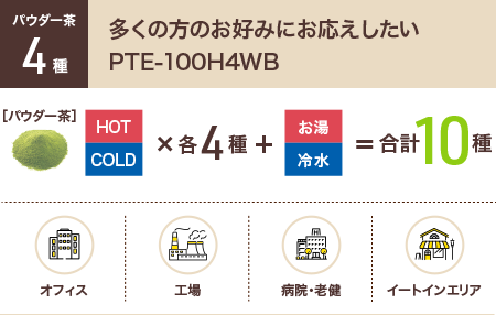 多くの方のお好みにお応えしたい PTE-100H4WB