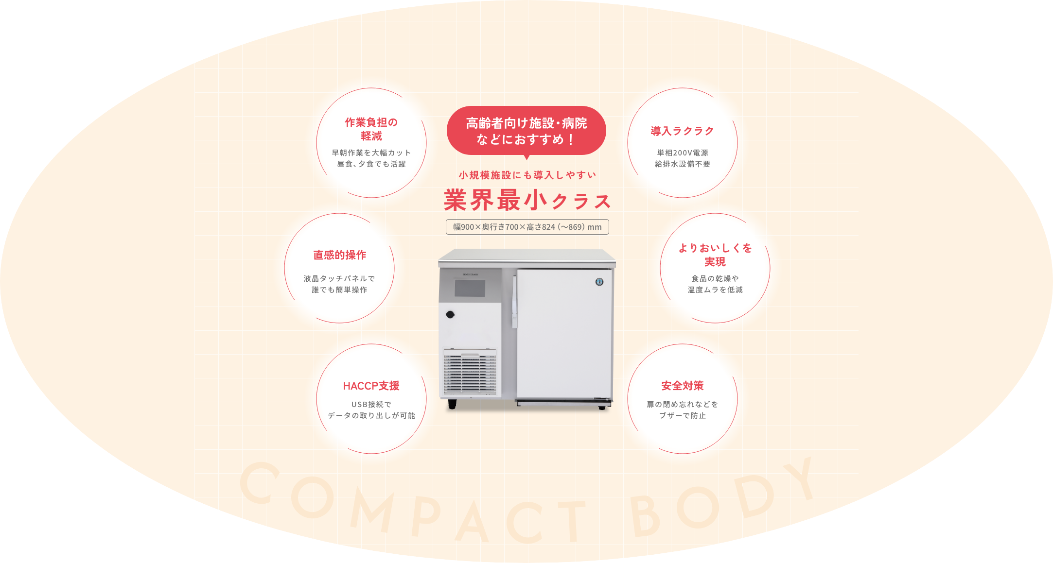 小規模施設にも導入しやすい業界最小クラス