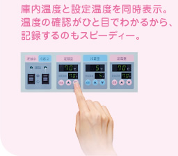 庫内温度と設定温度を同時表示。温度の確認がひと目ですむから、記録するのもスピーディー。
