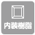 内装樹脂