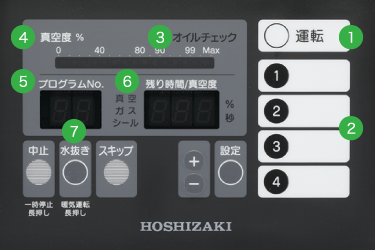 シンプルな操作パネル