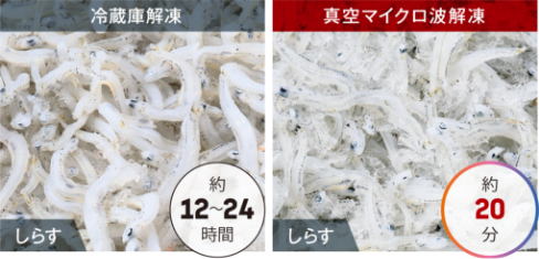 解凍時間の比較