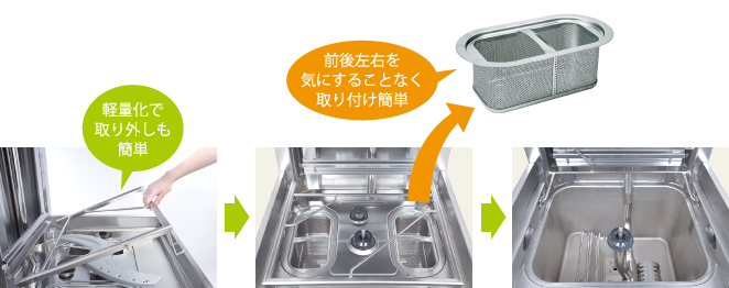 業務用食器洗浄機 JWEシリーズ ドアタイプ 製品特長 | 業務用の厨房