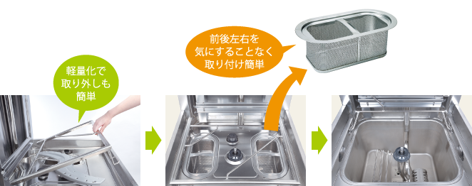 2021新春福袋】 業務用厨房機器のまるごとKマートホシザキ電気 ドアタイプ食器洗浄機 JWE-620UB-OP 業務用 業務用洗浄機 