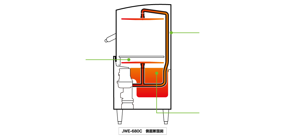 高品質の人気 食器洗浄機 ガスブースター自然排気式 幅310 347 ×奥行625×高さ750 1 540 mm WB-SC21B マルゼン  メーカー保証 当店特別保証 合計2年保証付き qdtek.vn