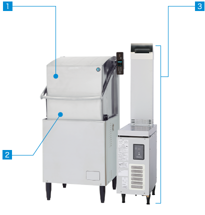 業務用食器洗浄機 シリーズ ドアタイプ 製品特長   業務用の厨房