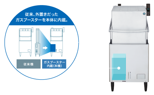 ガスブースター内蔵仕様