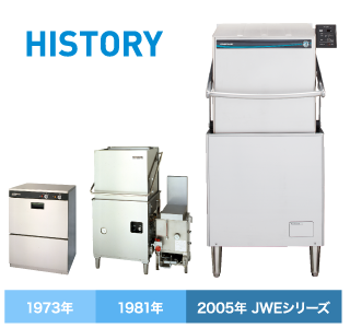 業務用食器洗浄機 JWEシリーズ ｜ 業務用の厨房機器ならホシザキ株式会社