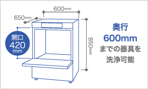 JWE-400TUC3 （旧型式：JWE-400TUB3）ホシザキ 食器洗浄機 アンダー