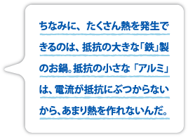ちなみに、たくさん熱を発生できるのは、抵抗の大きな「鉄」製のお鍋。抵抗の小さな「アルミ」は、電流が抵抗にぶつからないから、あまり熱を作れないんだ。