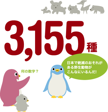 日本で絶滅のおそれがある野生動物は3155種