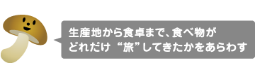 生産地から食卓まで、食べ物がどれだけ “旅”してきたかをあらわす