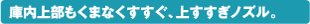 庫内上部もくまなくすすぐ、上すすぎノズル。 