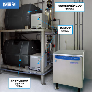 電解水生成装置設置例